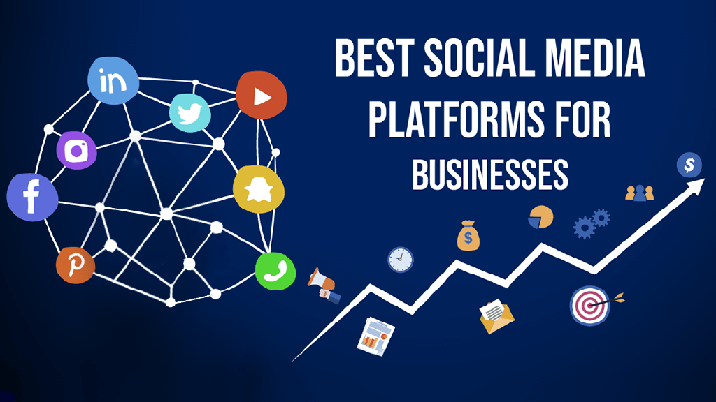 Best Social Media Platforms for Businesses